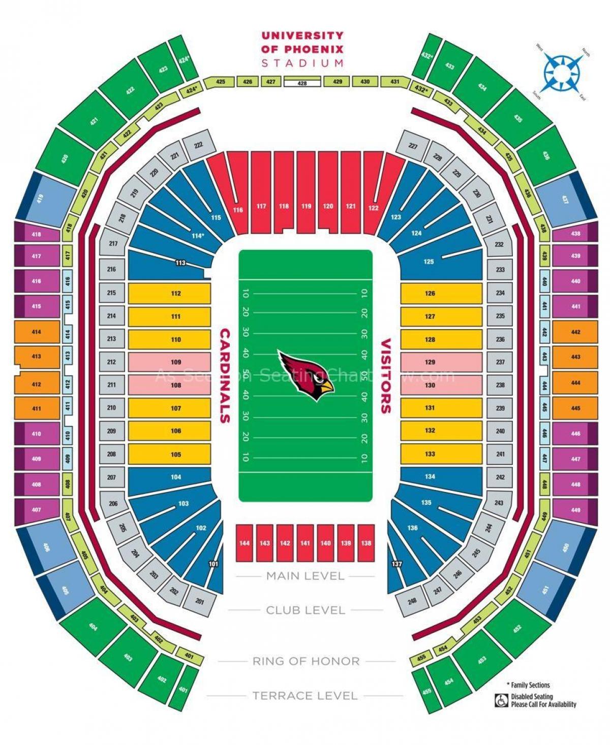 university of Phoenix stadium sittplatser karta