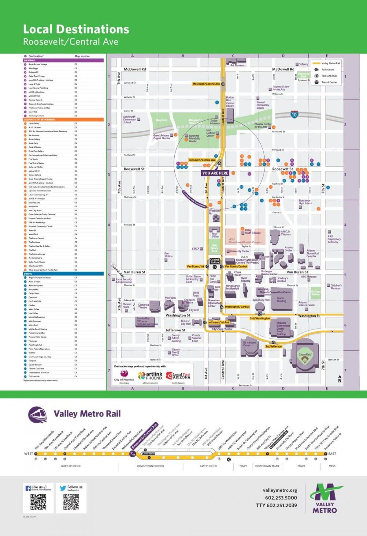 Phoenix Valley metro karta